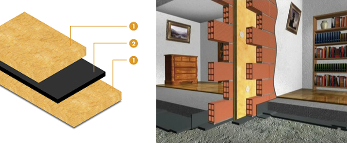 Insonorització d'Habitatges per a les reformes a Barcelona